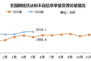 必威betway视频直播截图3